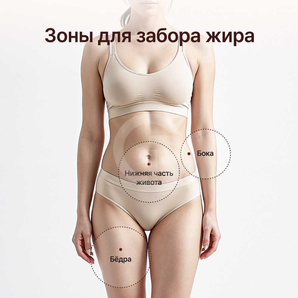 Микролипофилинг подходит для лица, которое выглядит запавшим или уставшим из-за потери объема.