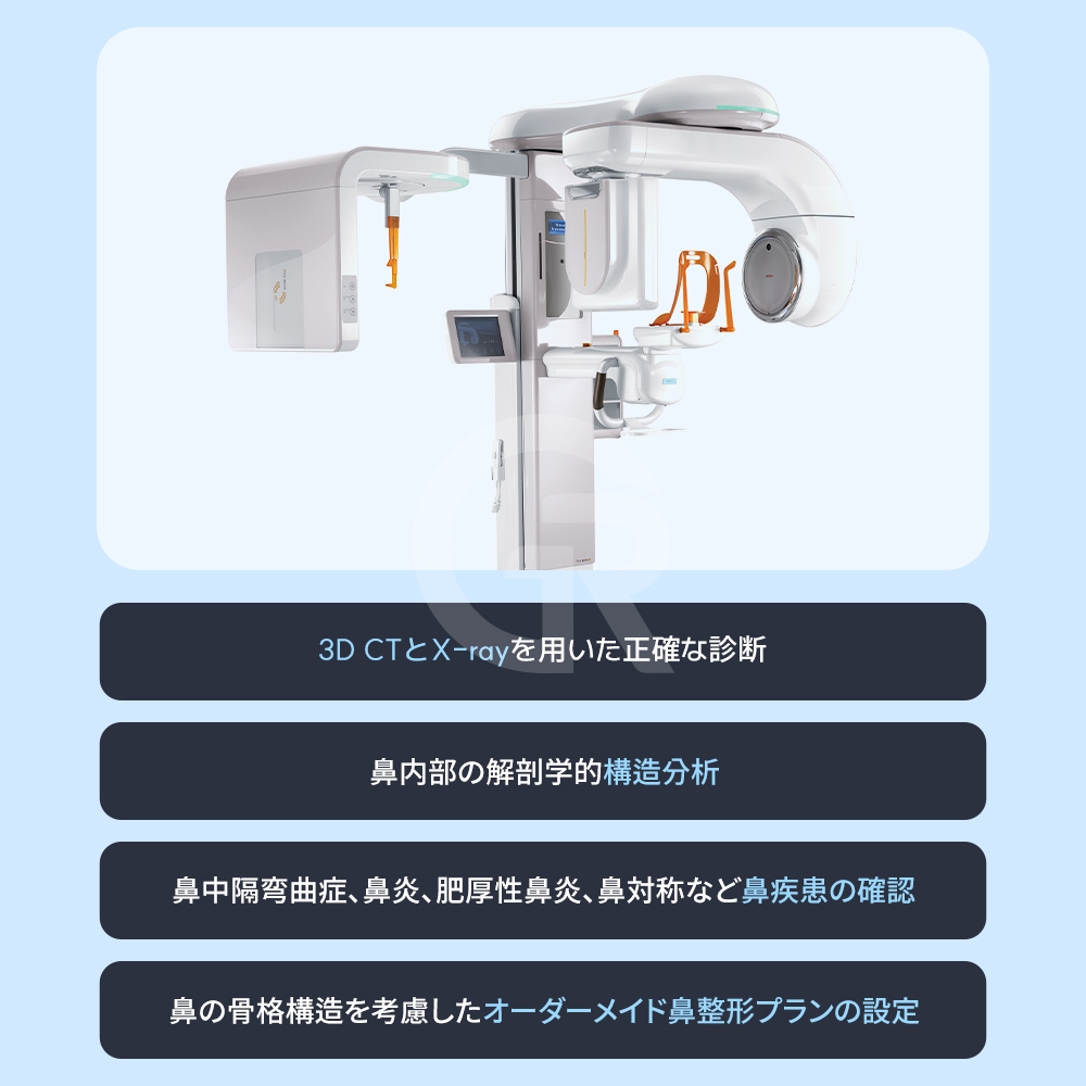 bridgeは、細かく処理した軟骨を用いて、よりなめらかな鼻の輪郭を目指す技術です。