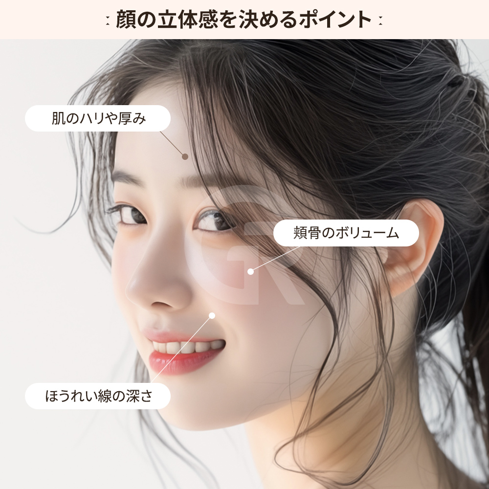 鼻翼基部の陥没による構造的なほうれい線