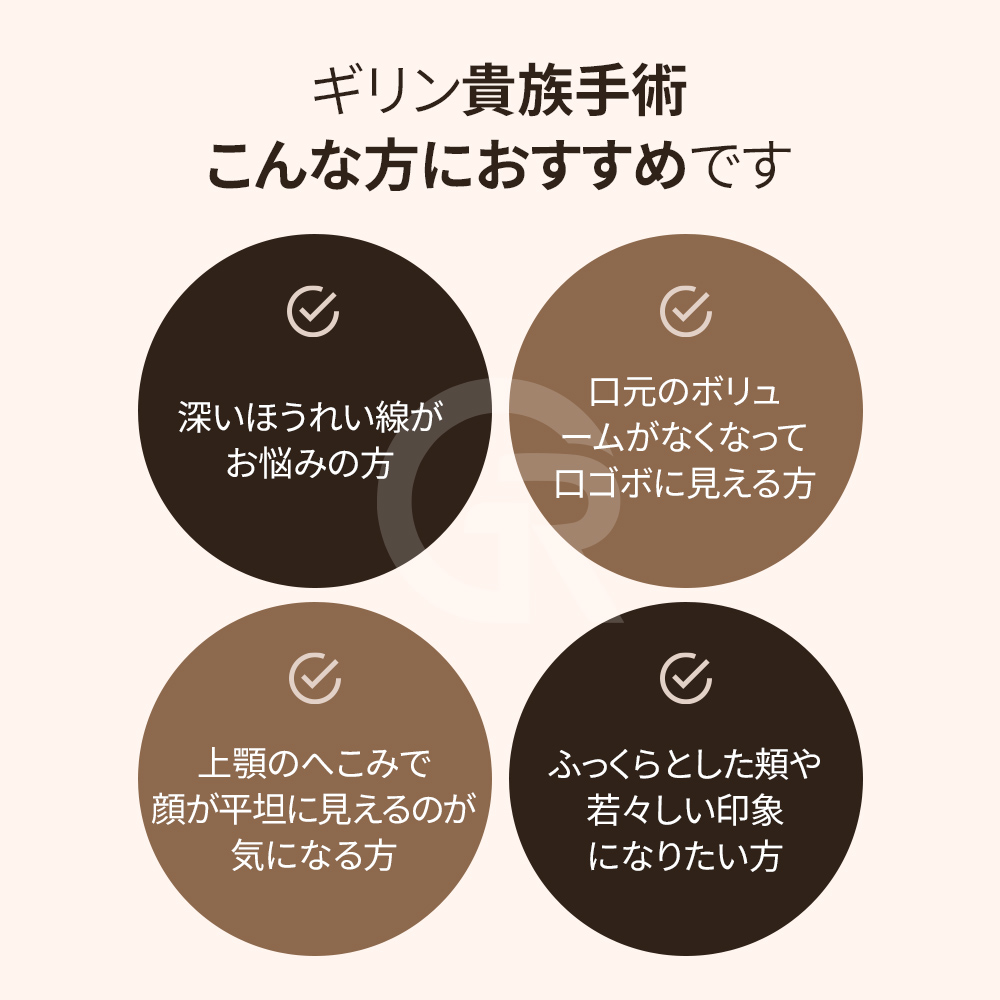 鼻翼基部手術後の横顔ラインの変化