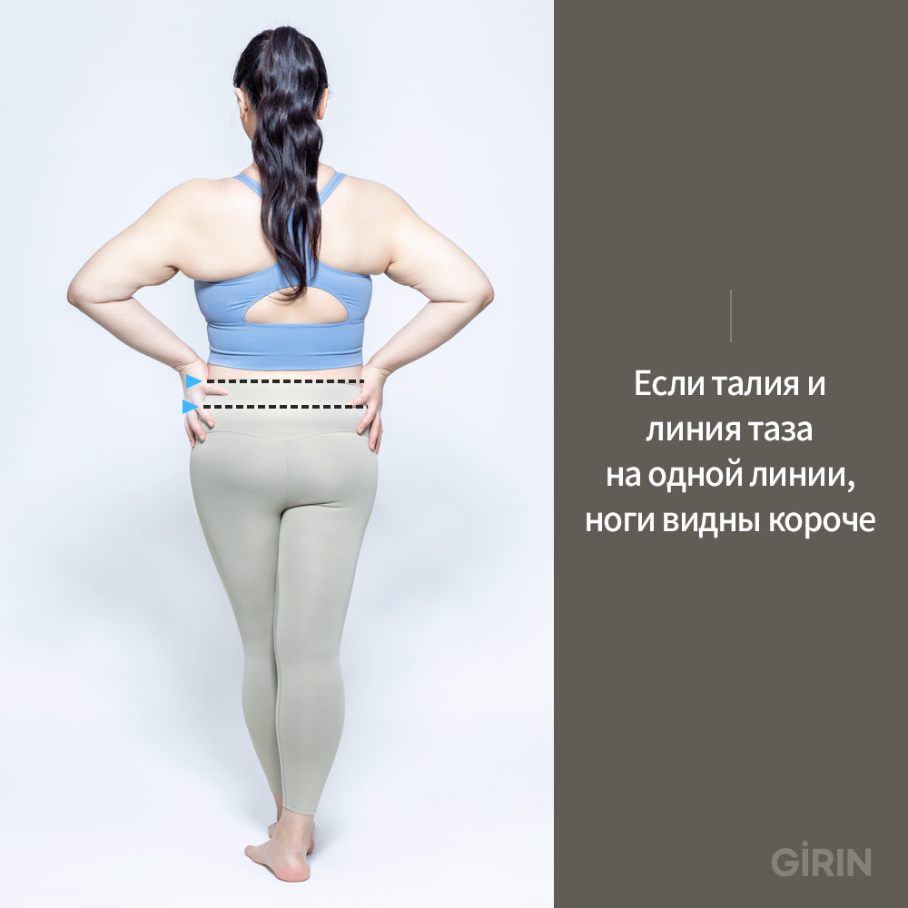 Проектирование «Mermaid Line»: непрерывная линия талии, бедра и наружной поверхности бедра перед инъекцией