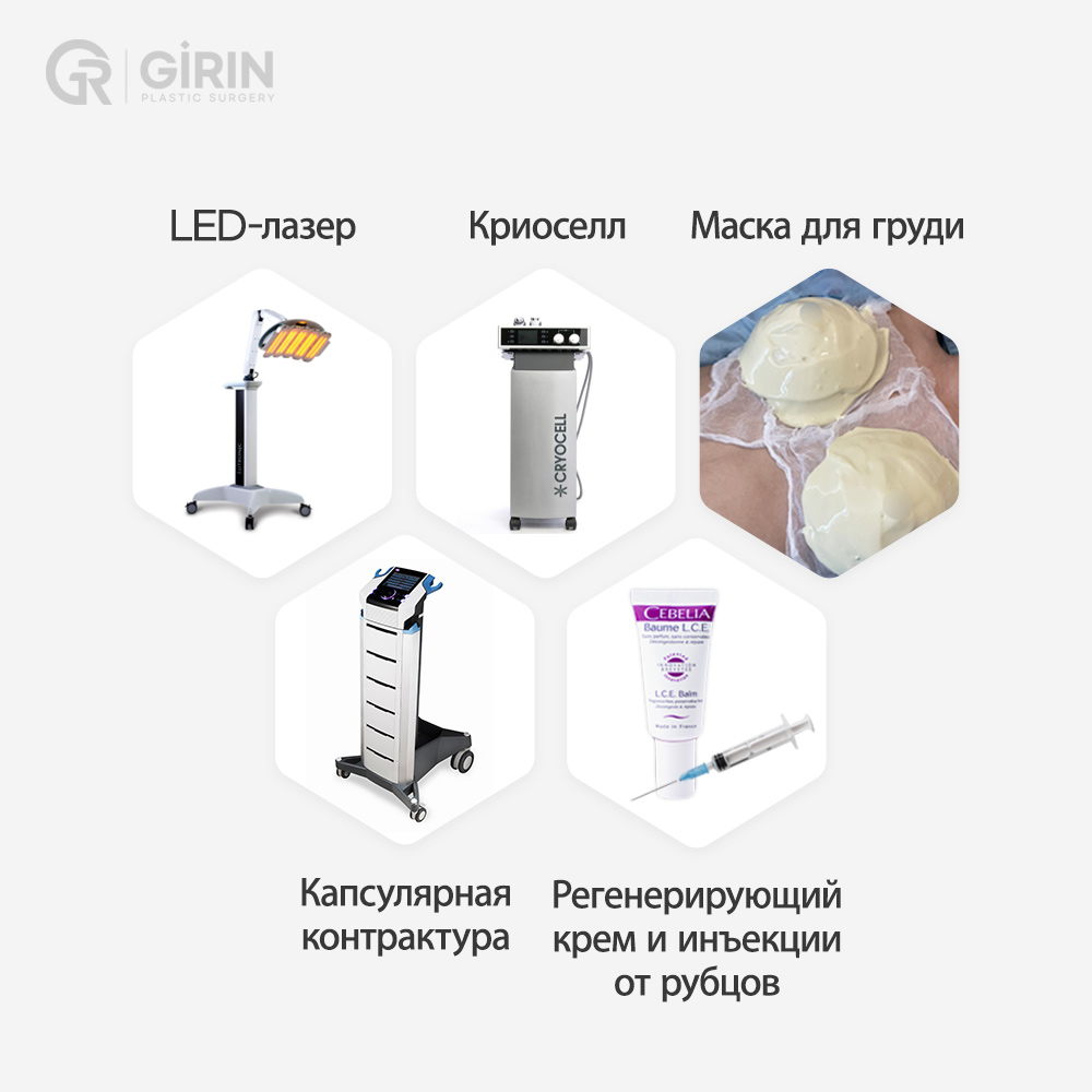 Уход за рубцами: лазер, CryoCell и мед. средства