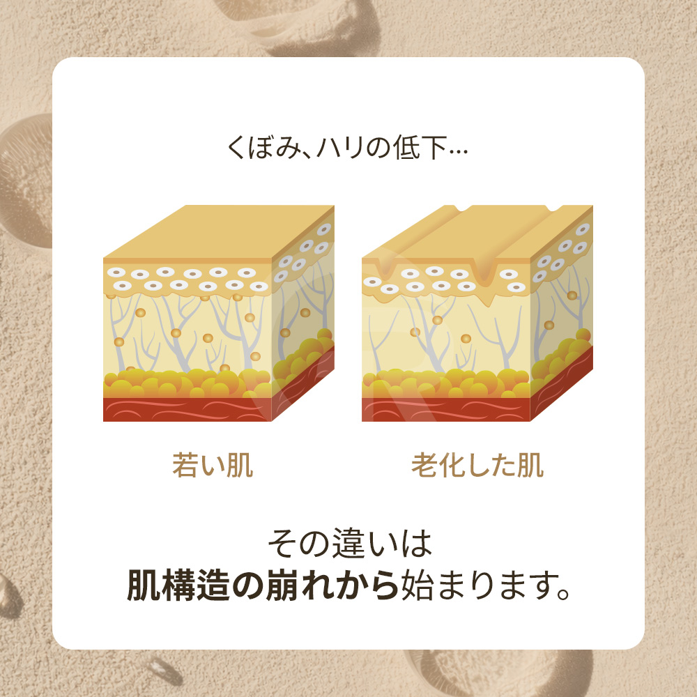 手術やフィラーなしで若く見える方法は、老化の原因そのものにアプローチすることです。