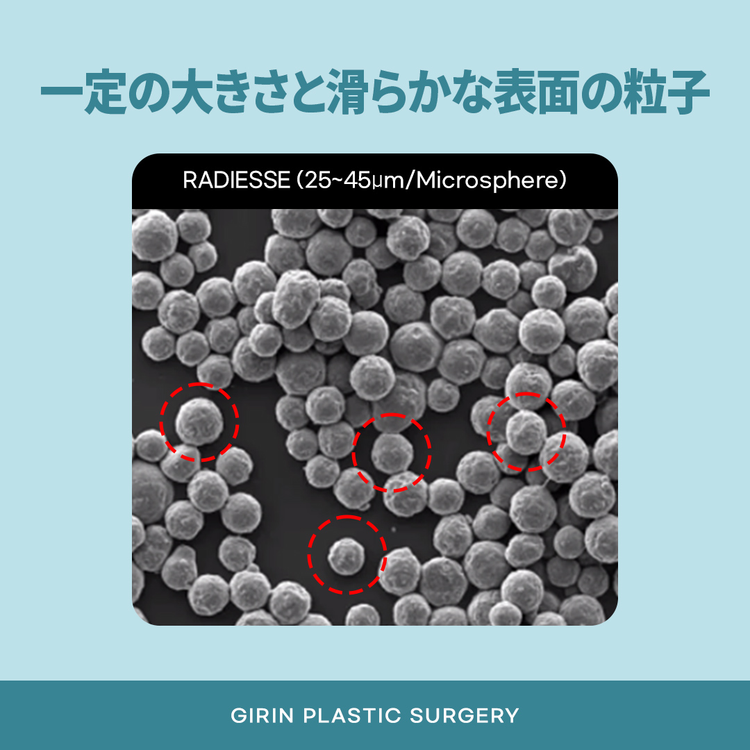 コラーゲン生成