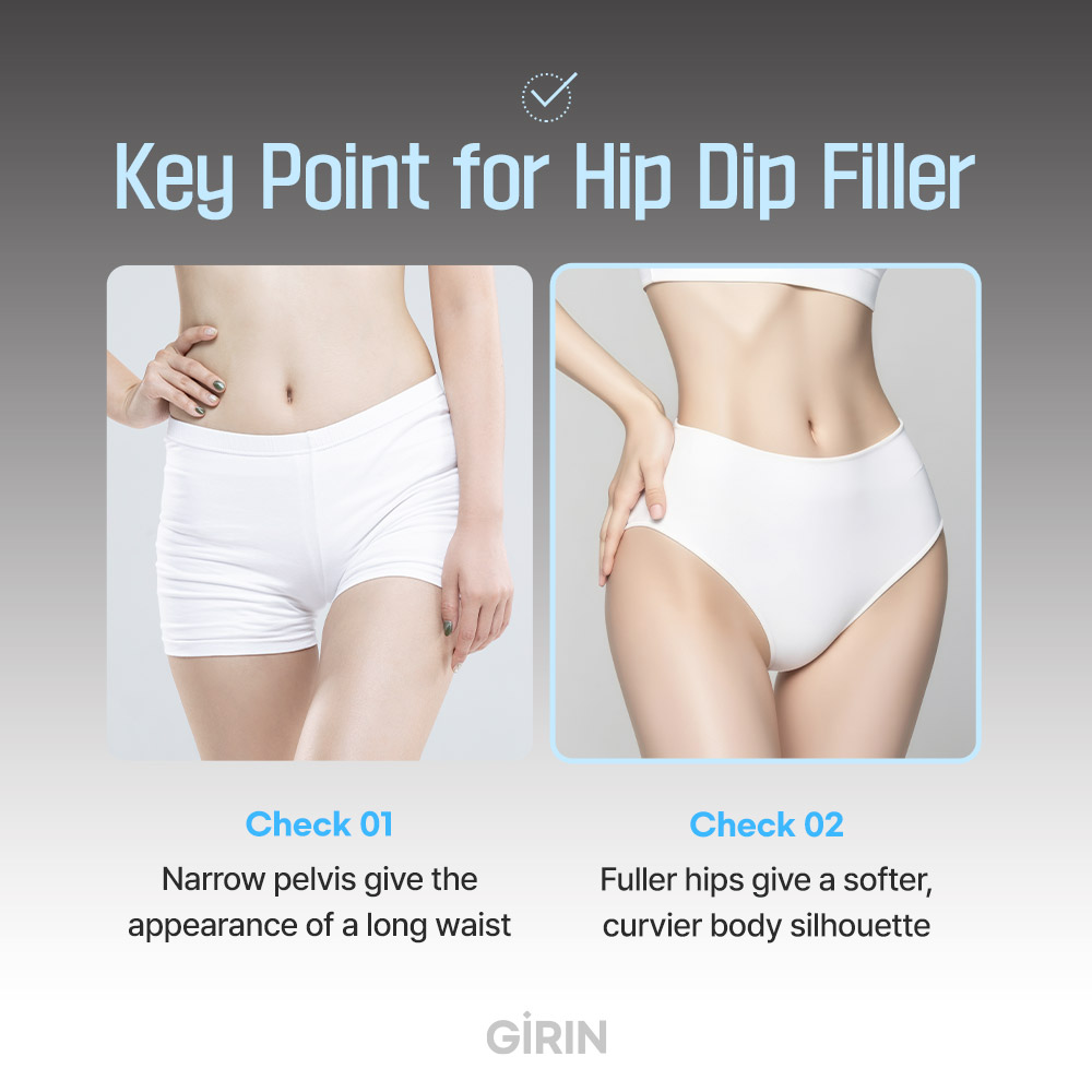 Day-of flow: design, local anesthesia, layered injection, 30–60 minutes