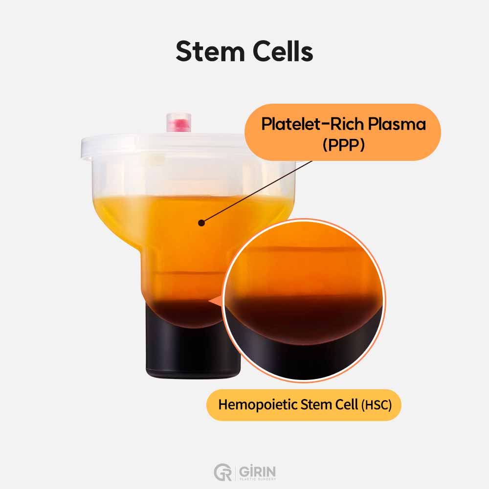 Personalized scalp treatment targeting problem areas.