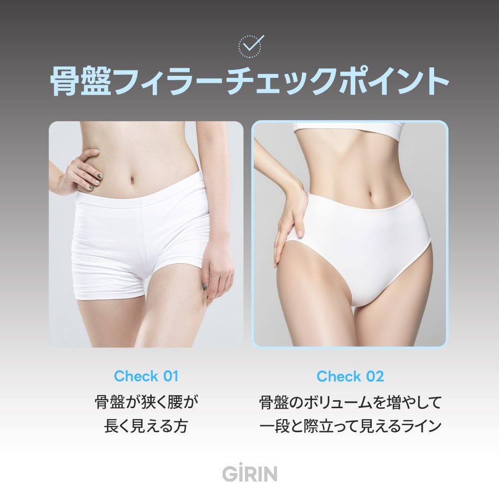 当日の流れ：デザイン・マーキング→局所麻酔→層ごとの注入→短時間観察（所要30〜60分、ソウル）