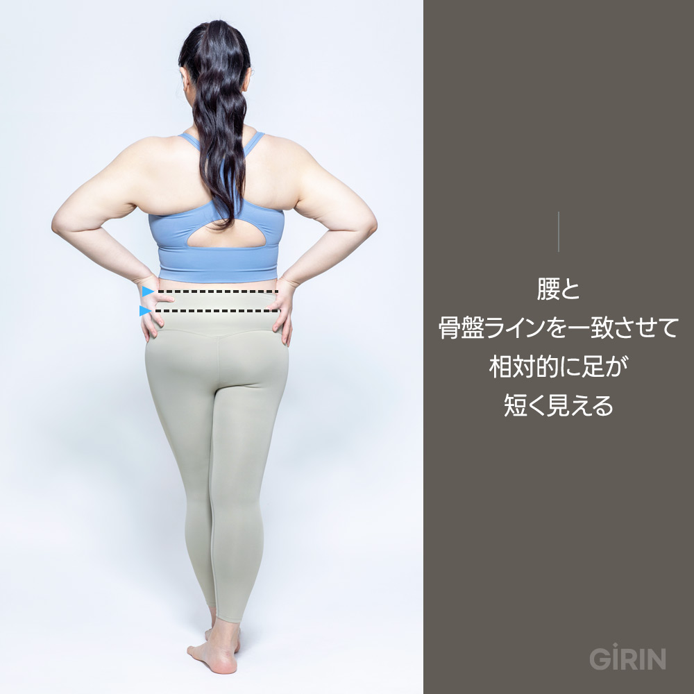 ヒップディップとは何か：骨盤幅や筋付着・皮下脂肪分布で生じる正常なくぼみの解剖図