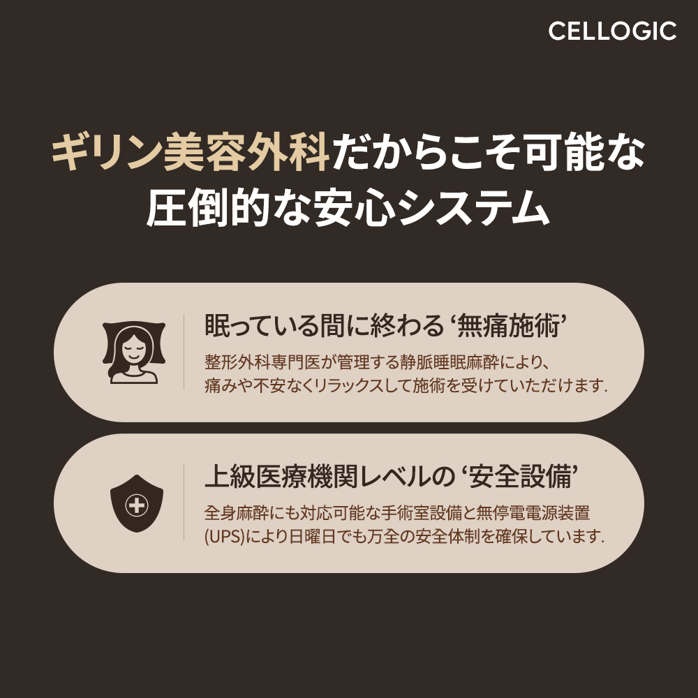ウルセラ単独とCELLTHERAの違いは、リフティングと再生治療を同時に行う点にあります。