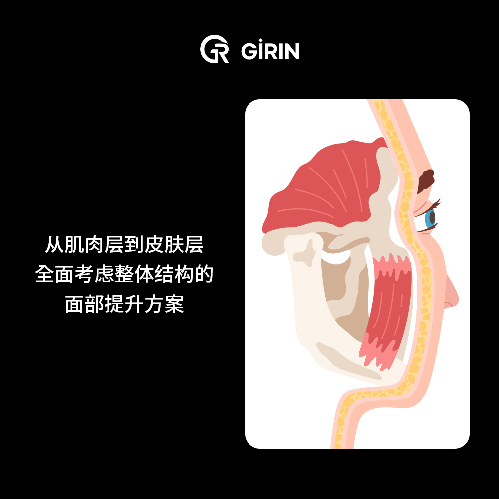 拉皮手术后的恢复过程