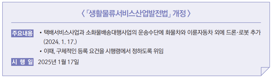 생활물류서비스산업발전법 개정안