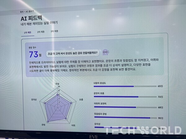 클래스티[사진=양승갑 기자]