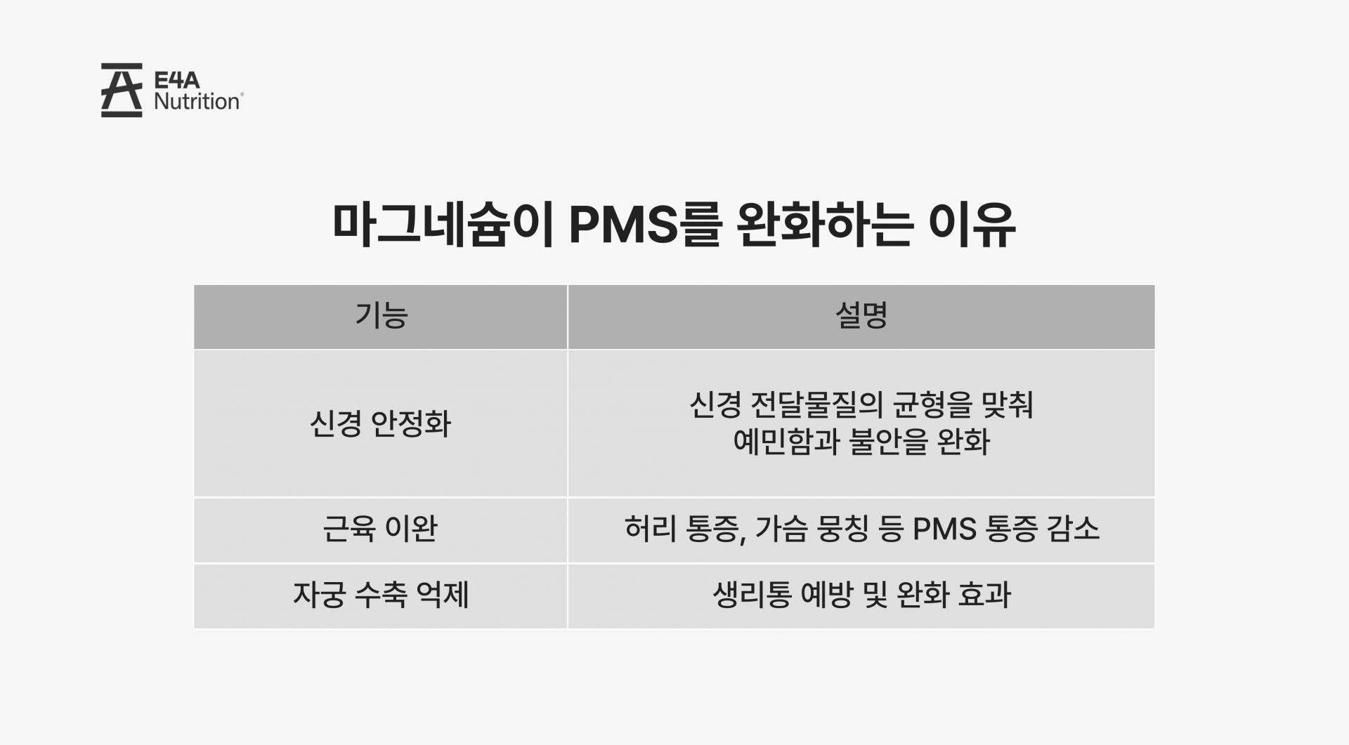 PMS 증후군과 마그네슘 섭취의 중요성 - 3.jpg