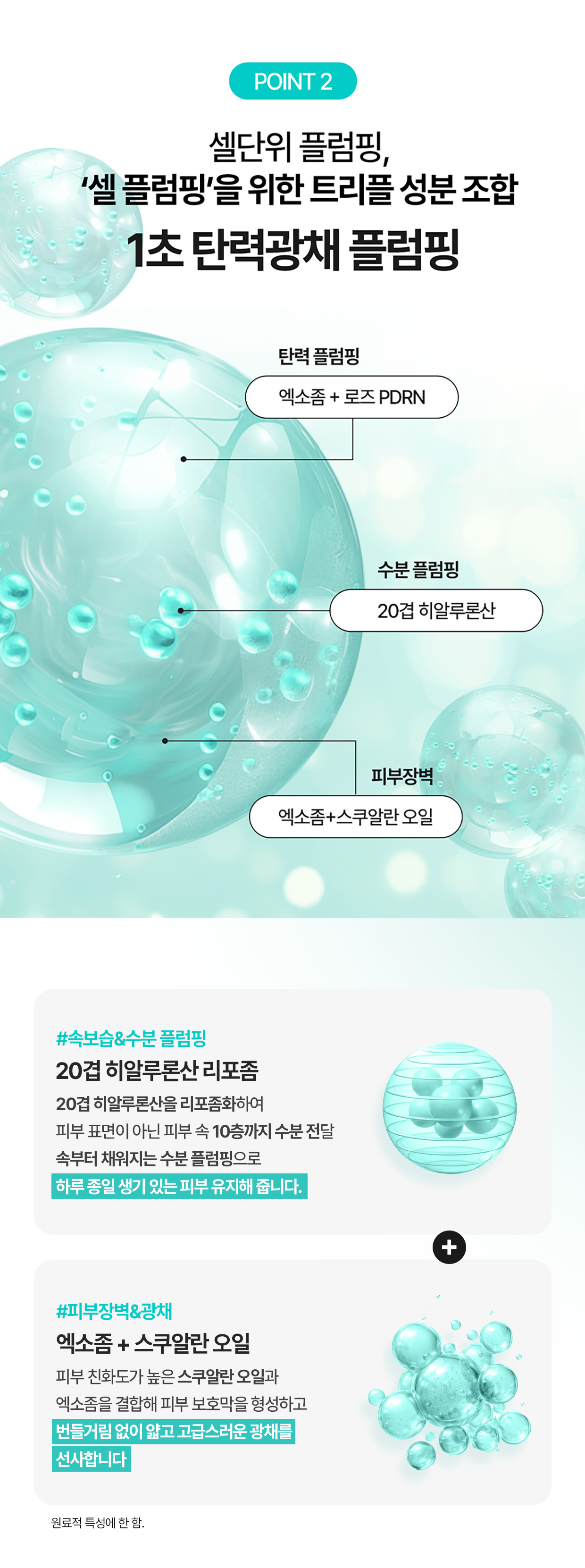 New 에버셀 셀 유스 플럼핑 미스트 앰플 80ml 엑소좀 PDRN 수분 재생 히알루론산