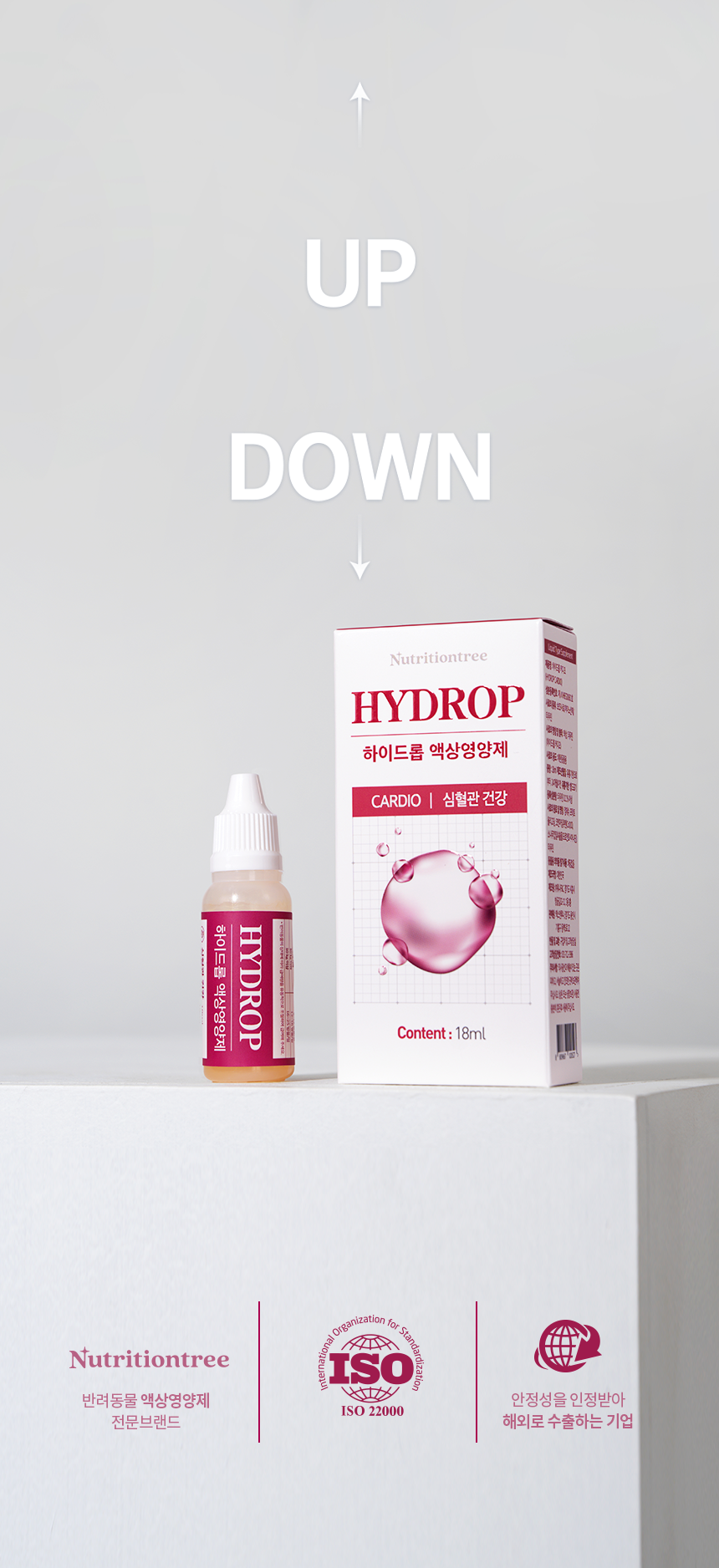 흡수율 UP 스트레스 DOWN 화살표와 하이드롭 CARDIO 18ml 병·패키지 제품 사진, 뉴트리션트리 로고(반려동물 액상영양제 전문브랜드)·ISO 22000·안정성을 인정받아 해외로 수출하는 기업 아이콘