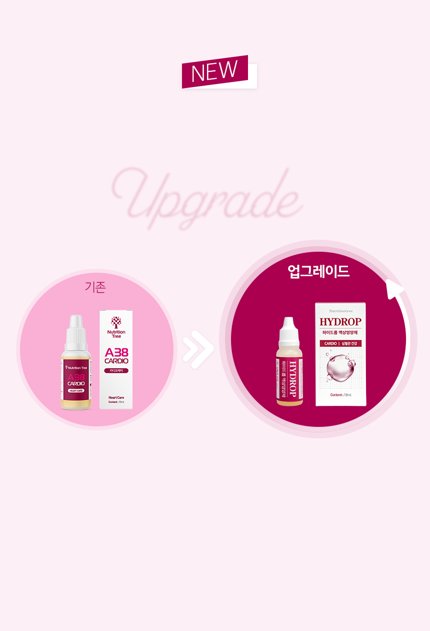NEW – 기존 A38 CARDIO에서 하이드롭 CARDIO로 업그레이드된 패키지 비교 이미지