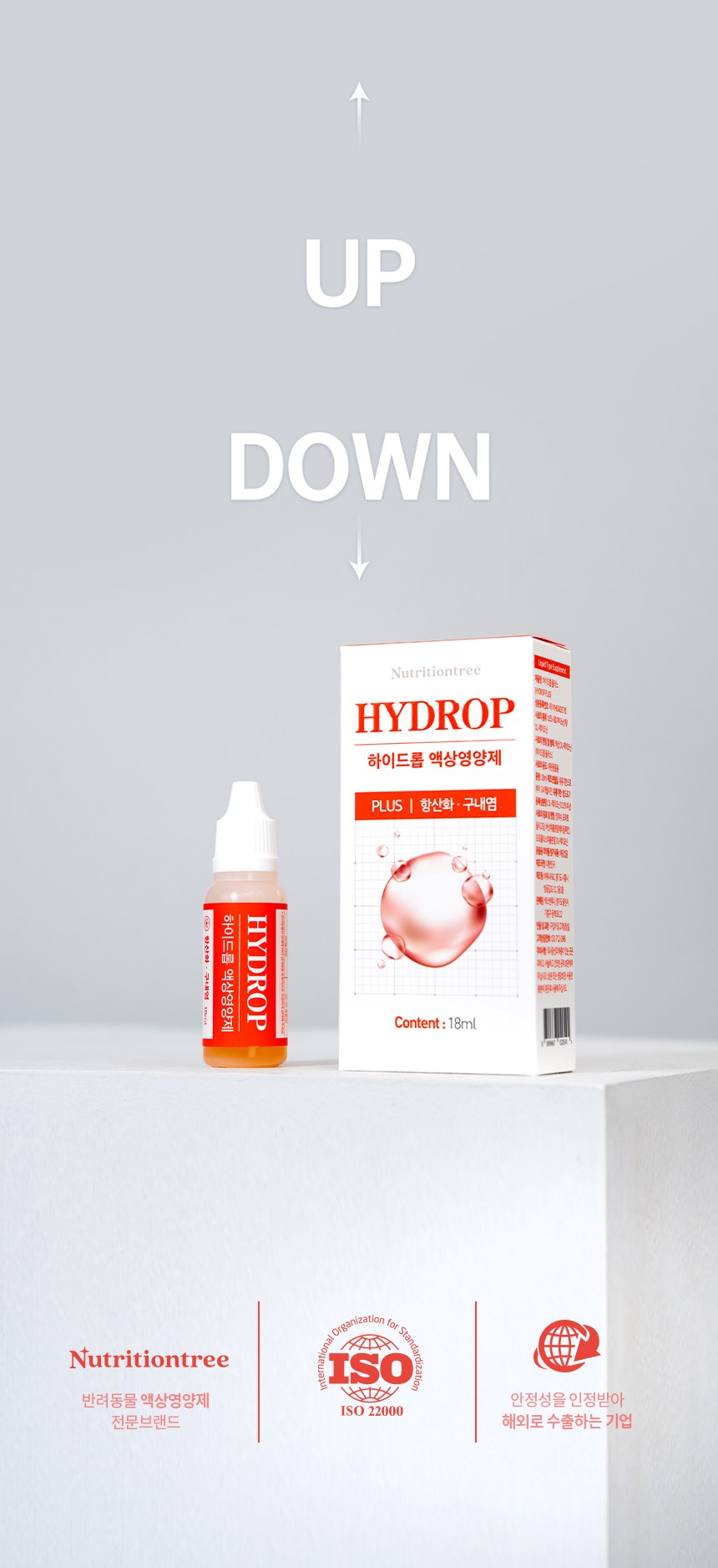 흡수율 UP 스트레스 DOWN – 하이드롭 PLUS 18ml 병과 패키지 제품 사진, 뉴트리션트리 로고·ISO 22000·수출 기업 아이콘