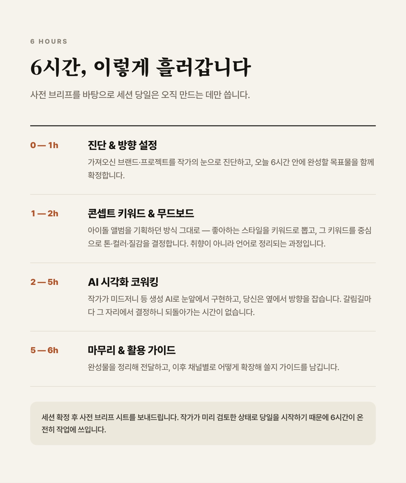 이현 작가와 함께하는 비주얼 코워킹 (프라이빗 1:1 · 6시간)