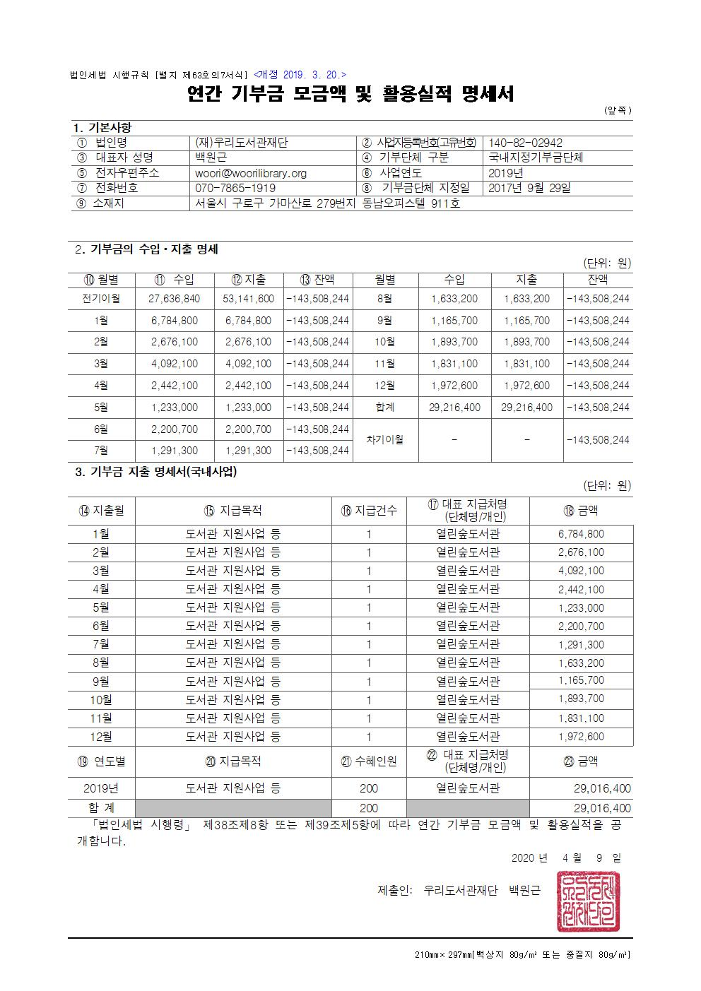 붙임2. 연간 기부금 모금액 및 활용실적 명세서 [별지 제63호의7서식]001.jpg
