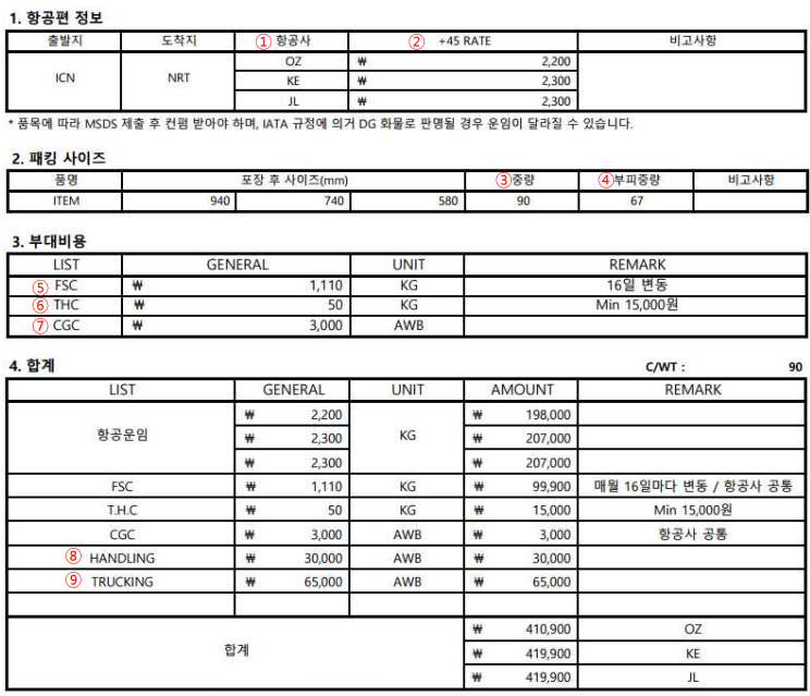 항공운송 견적 샘플