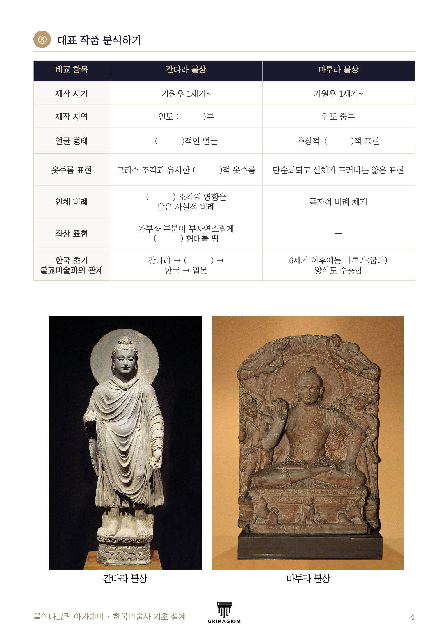 한국미술사 기초 설계(사전 신청)