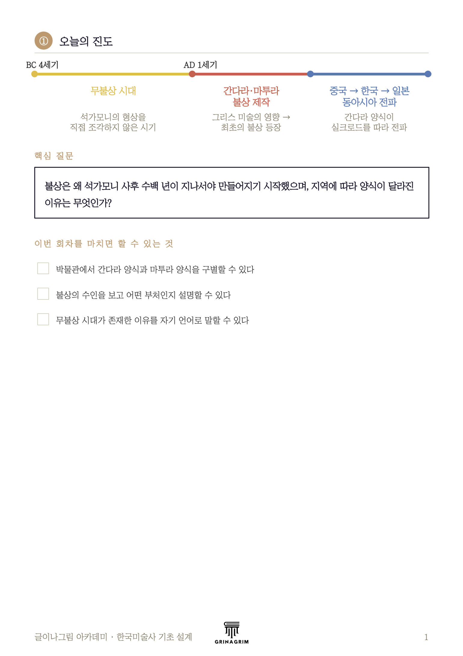 한국미술사 기초 설계(사전 신청)