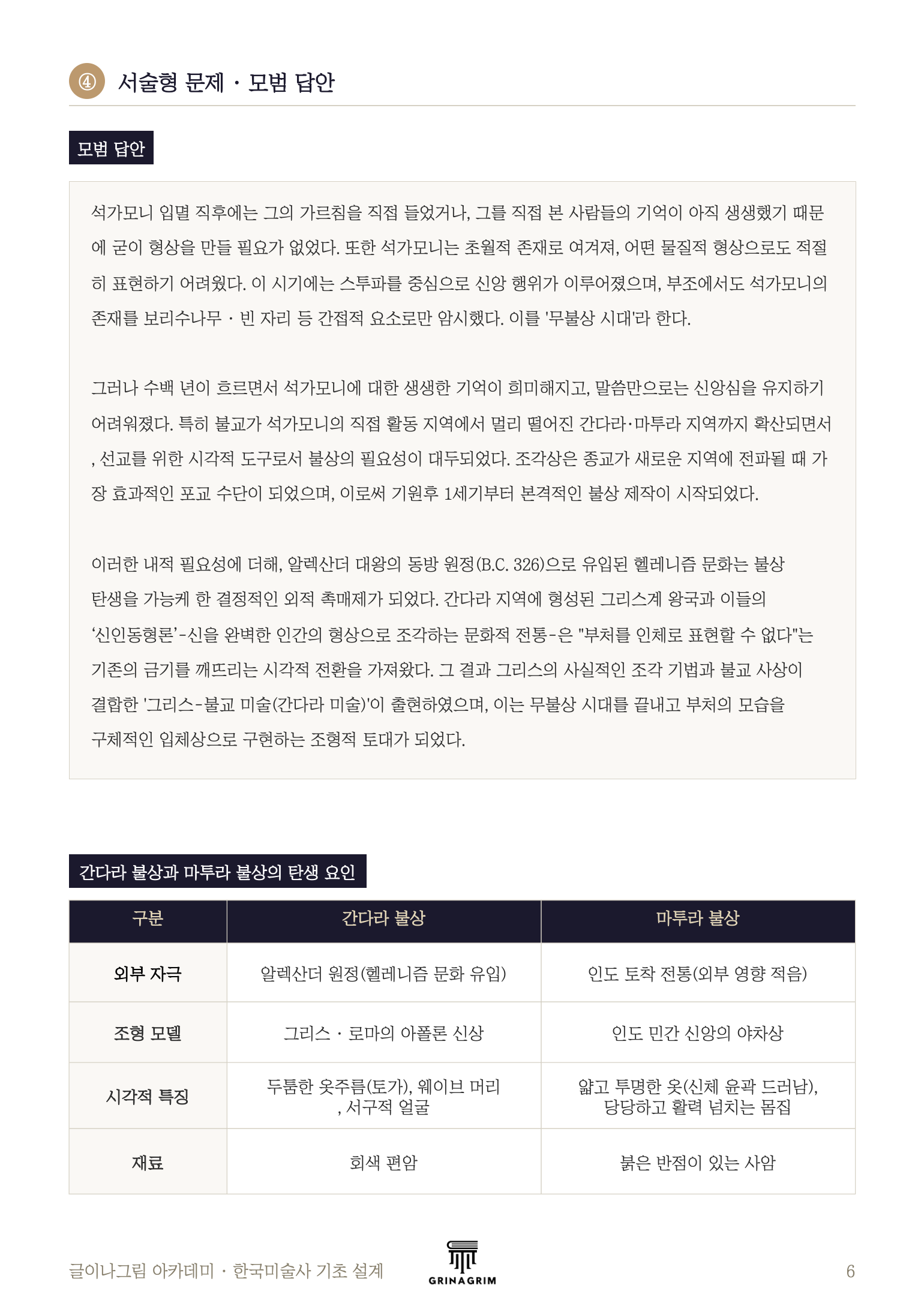 한국미술사 기초 설계(사전 신청)