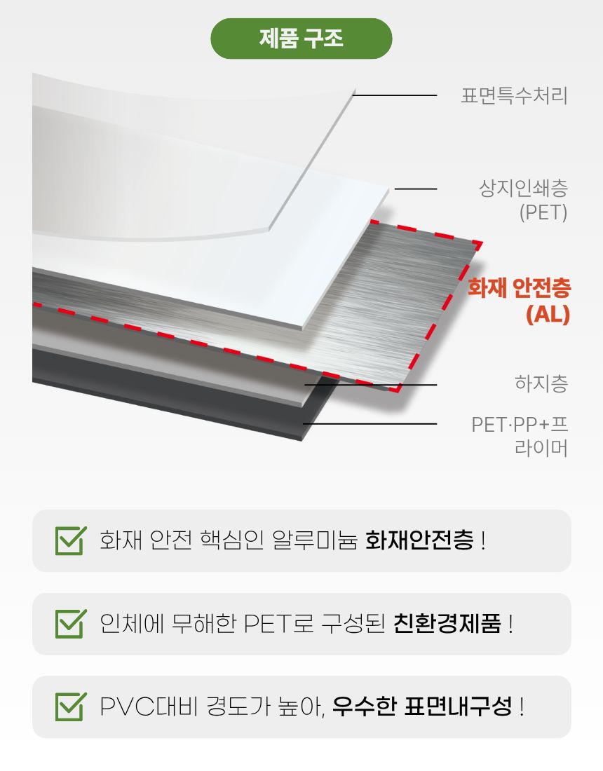화재안전층을 적용한 한솔 준불연 인테리어필름 제품 구조도