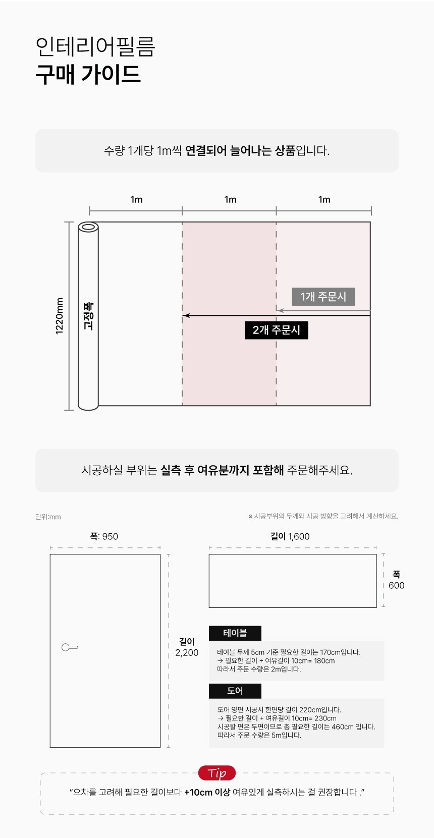 인테리어필름 구매가이드