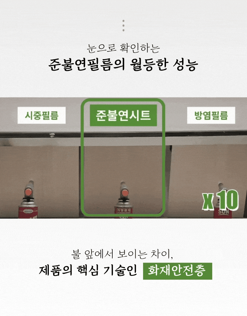 방염필름, 준불연시트, 일반 PVC 인테리어필름의 방화 실험 비교