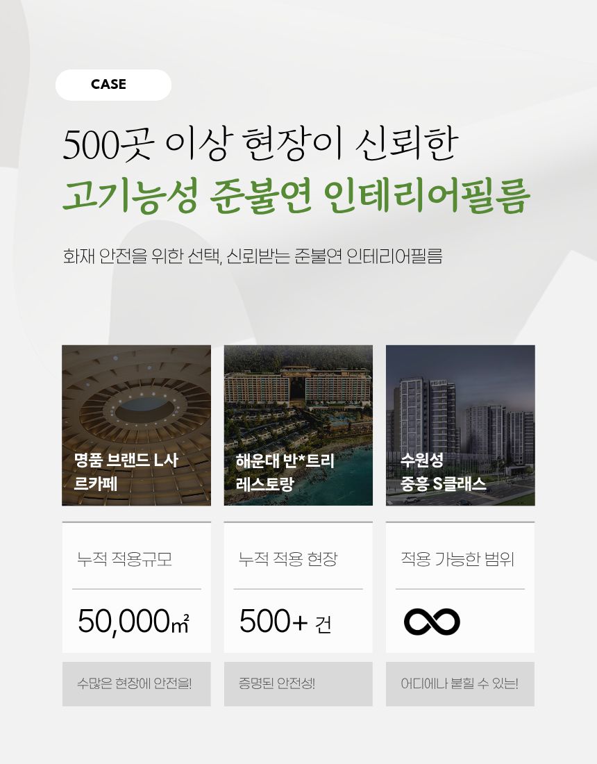 한솔 준불연 인테리어필름 주요 납품 현황