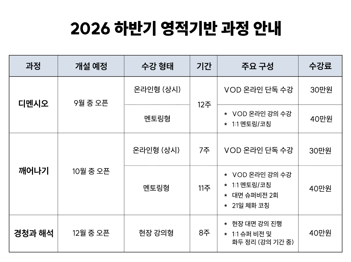 2026하반기_영적기반과정_일정표.jpg