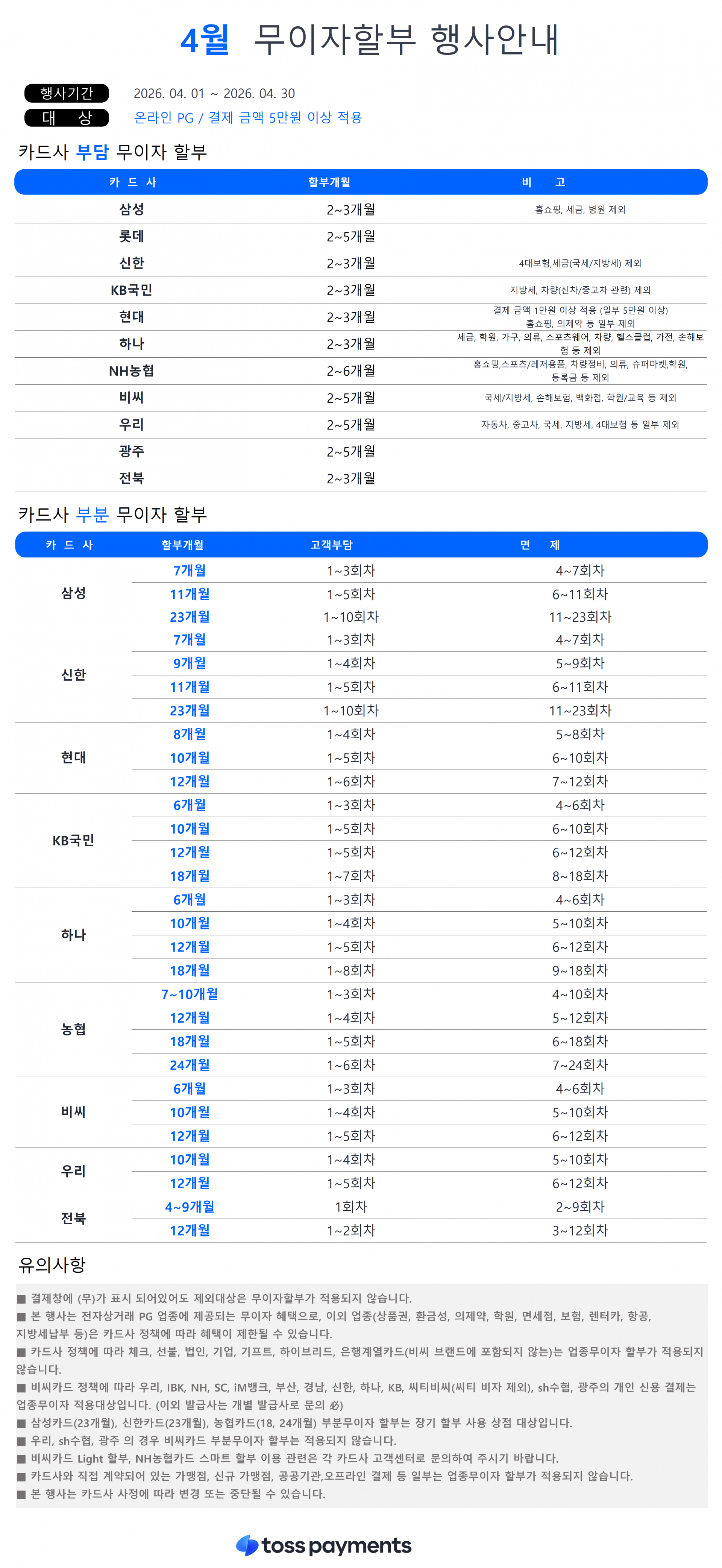 26 년 4월 무이자할부 행사안내 (정정).png