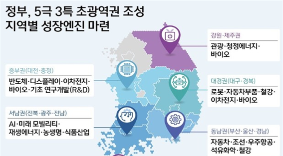 군산 새만금, AI 데이터센터 최적지… 균형성장 디지털 허브로 부상