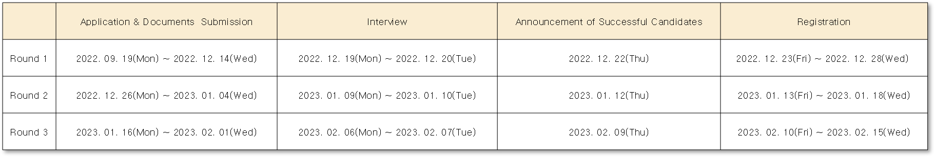 admission-schedule