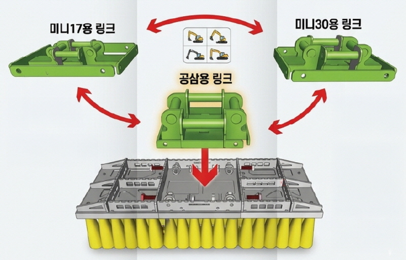 06 6W 굴삭기 빗자루 청소솔 (2000mm)