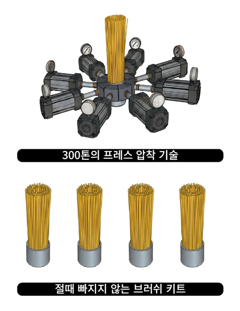 06 6W 굴삭기 빗자루 청소솔 (2000mm)