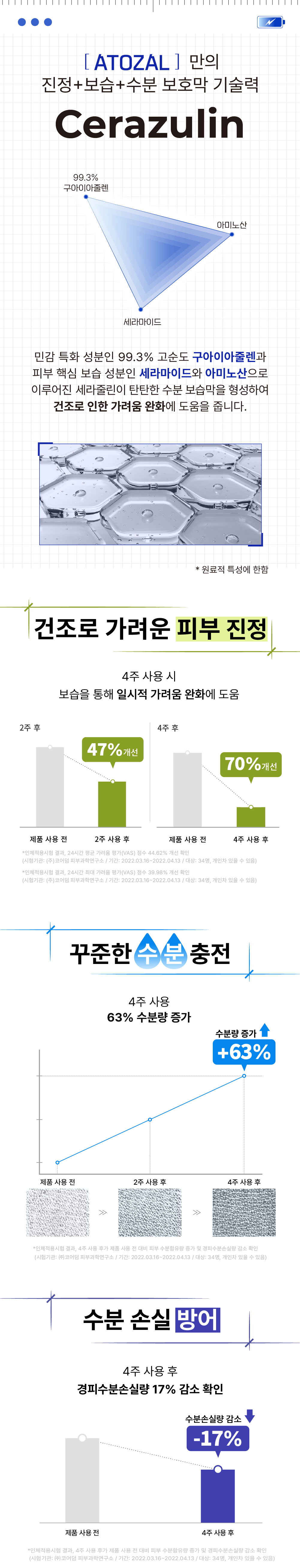 아토잘 세라줄린 베리어 스틱 밤