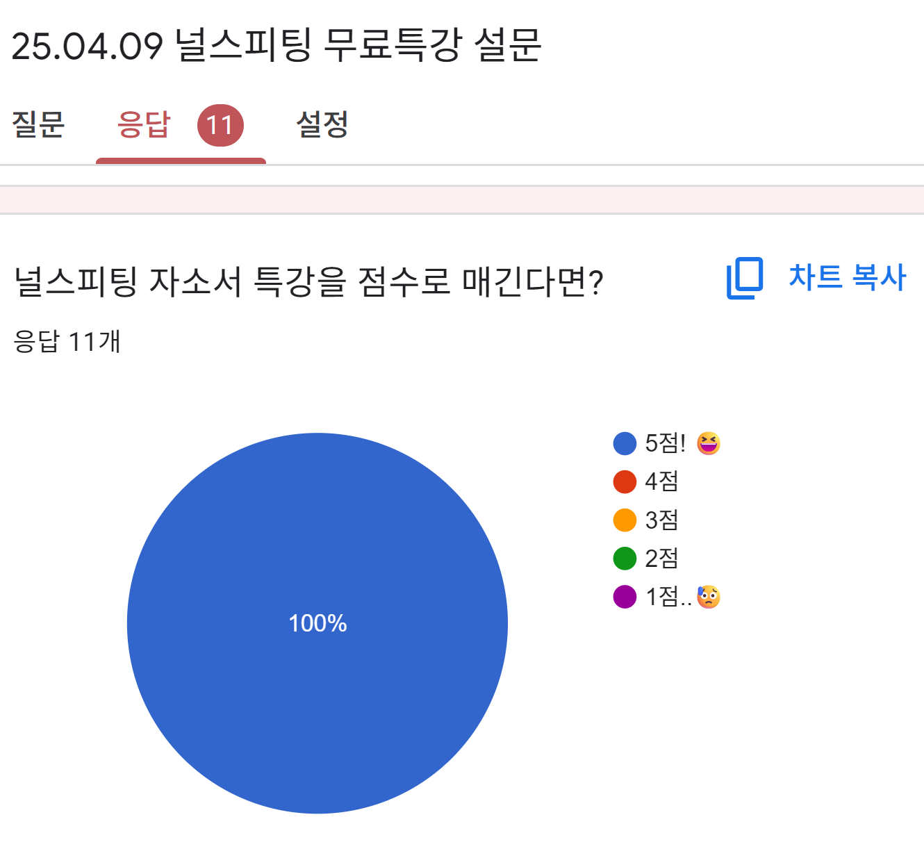 25년도 간호사 취업 무료 특강 후기 : 널스피팅