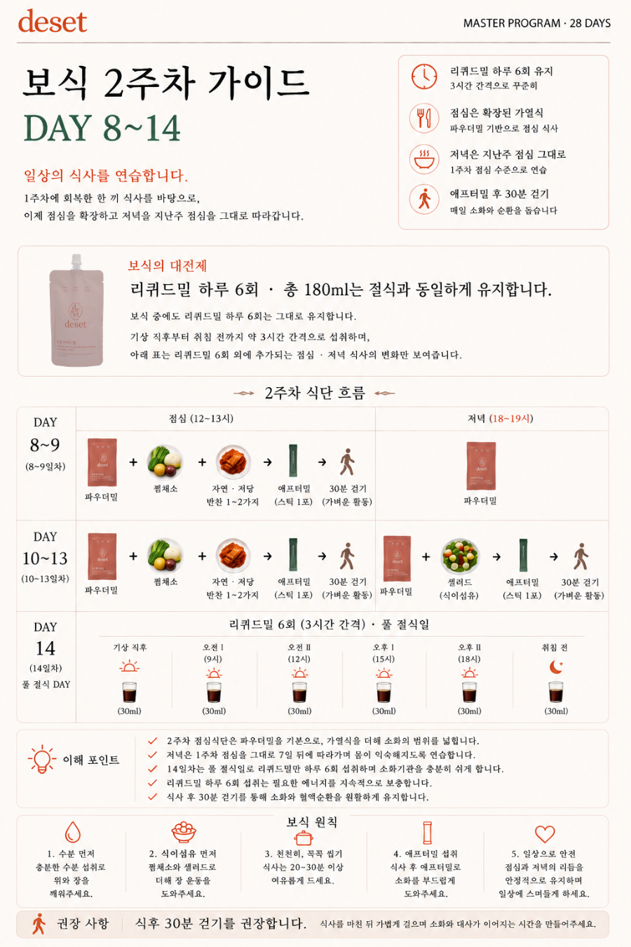 드셋 마스터 프로그램