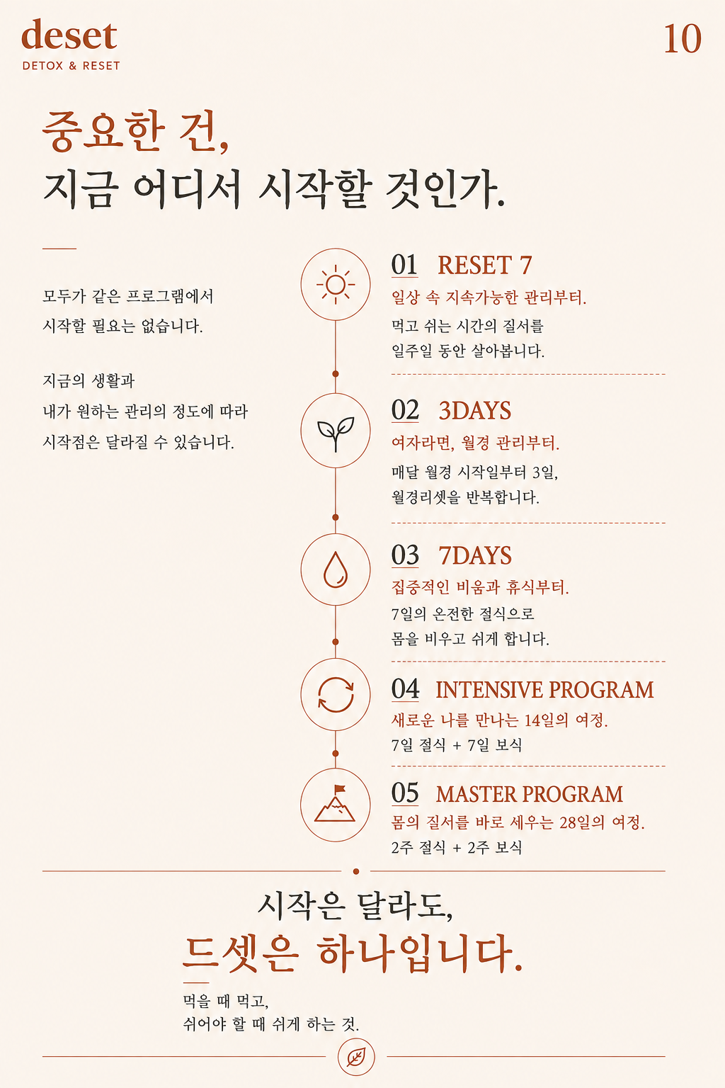 드셋 리셋 7