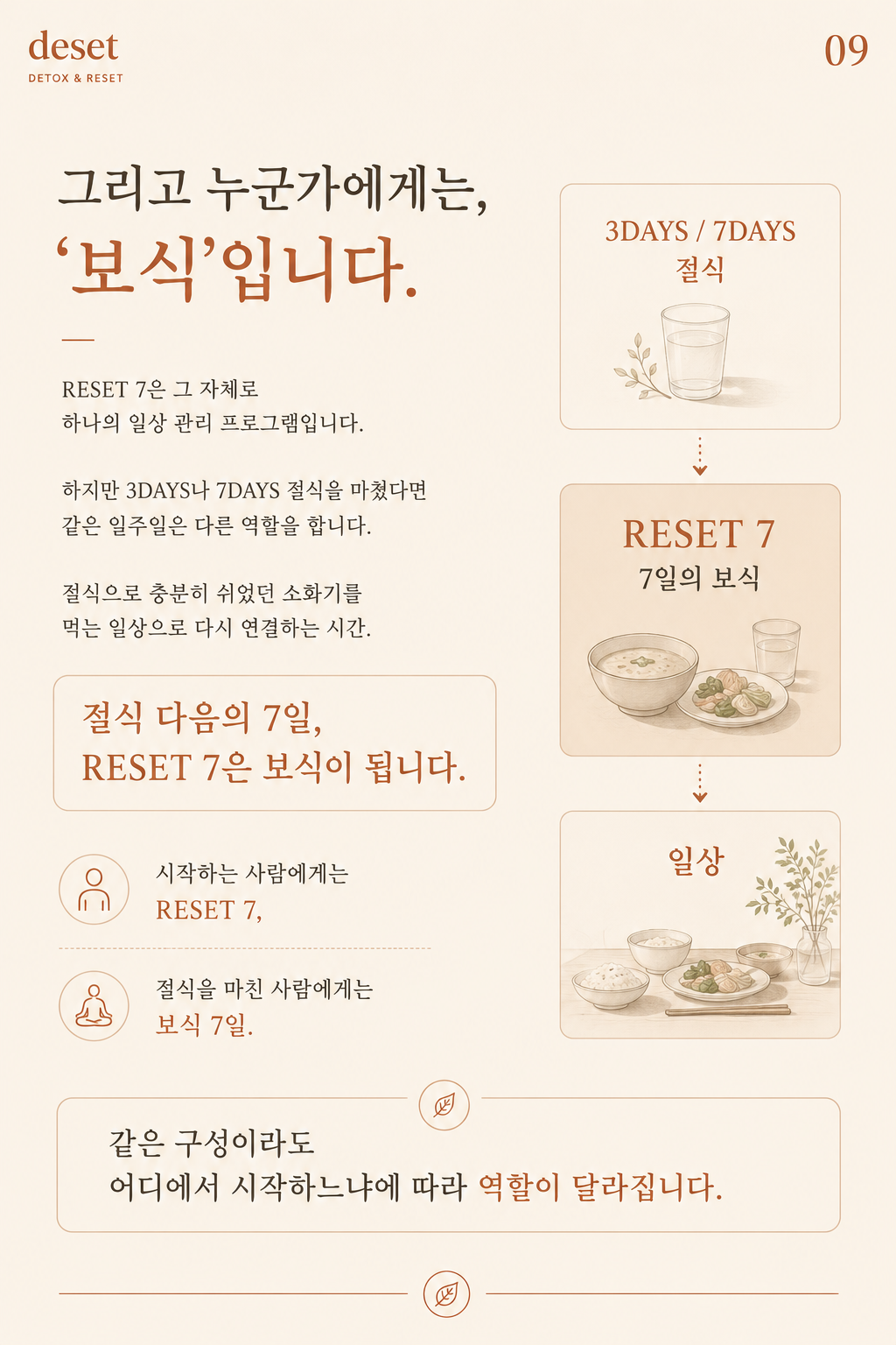 드셋 리셋 7