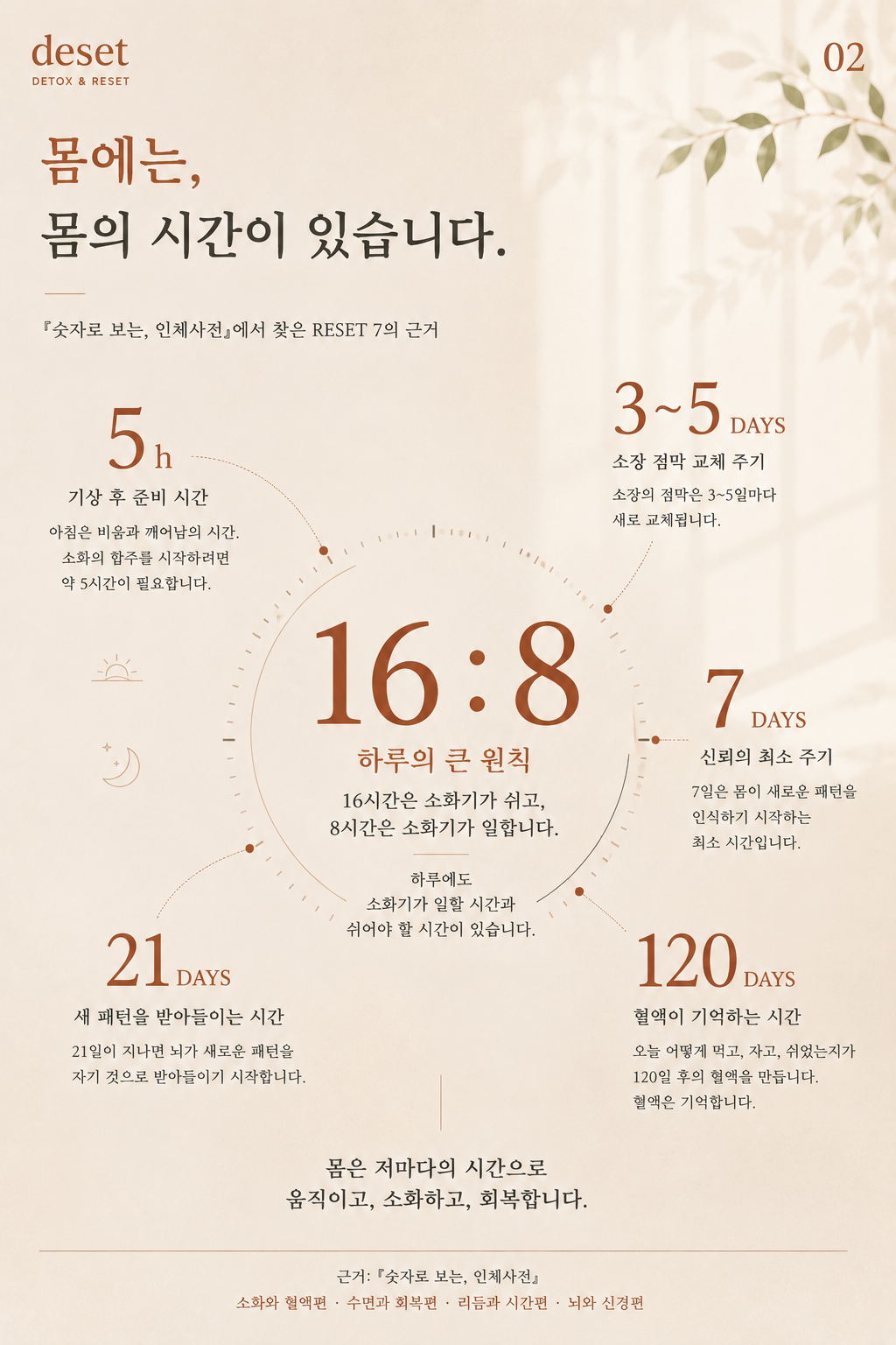 드셋 리셋 7