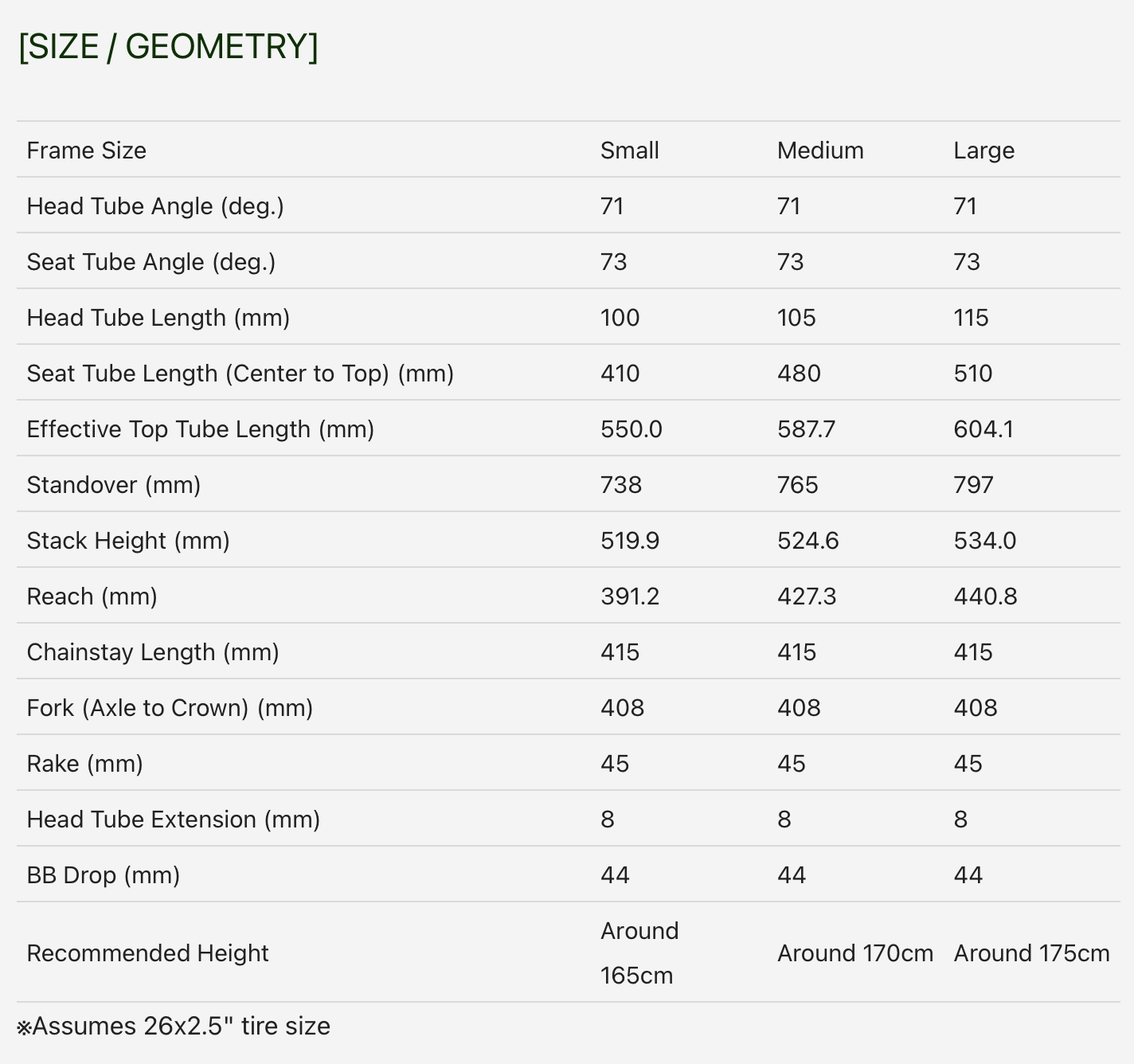 RAL Exposure - Trail Commuter Frame Set