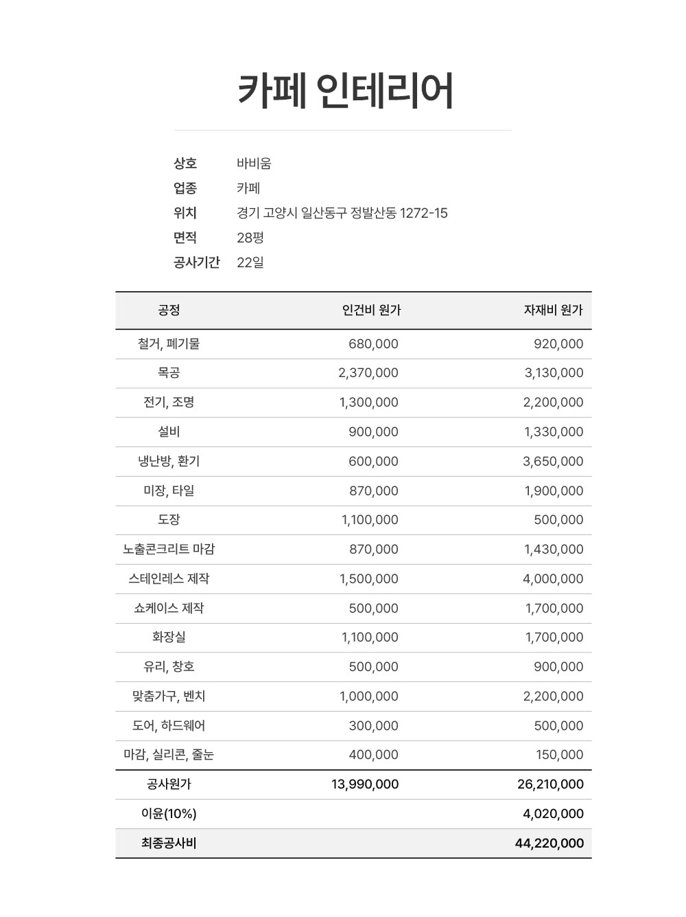 경기 고양시 카페 바비움