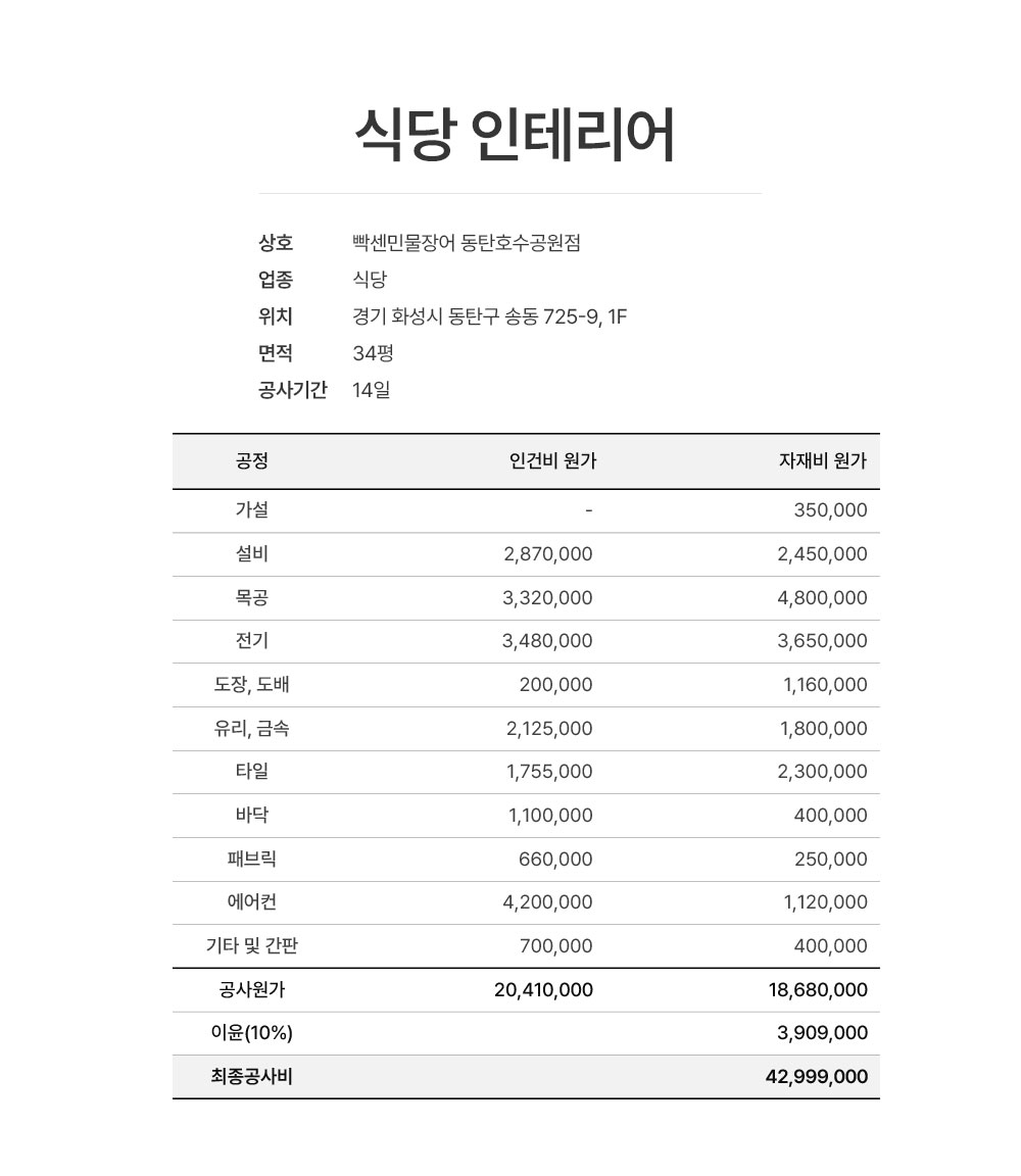 동탄 빡센민물장어 동탄호수공원점