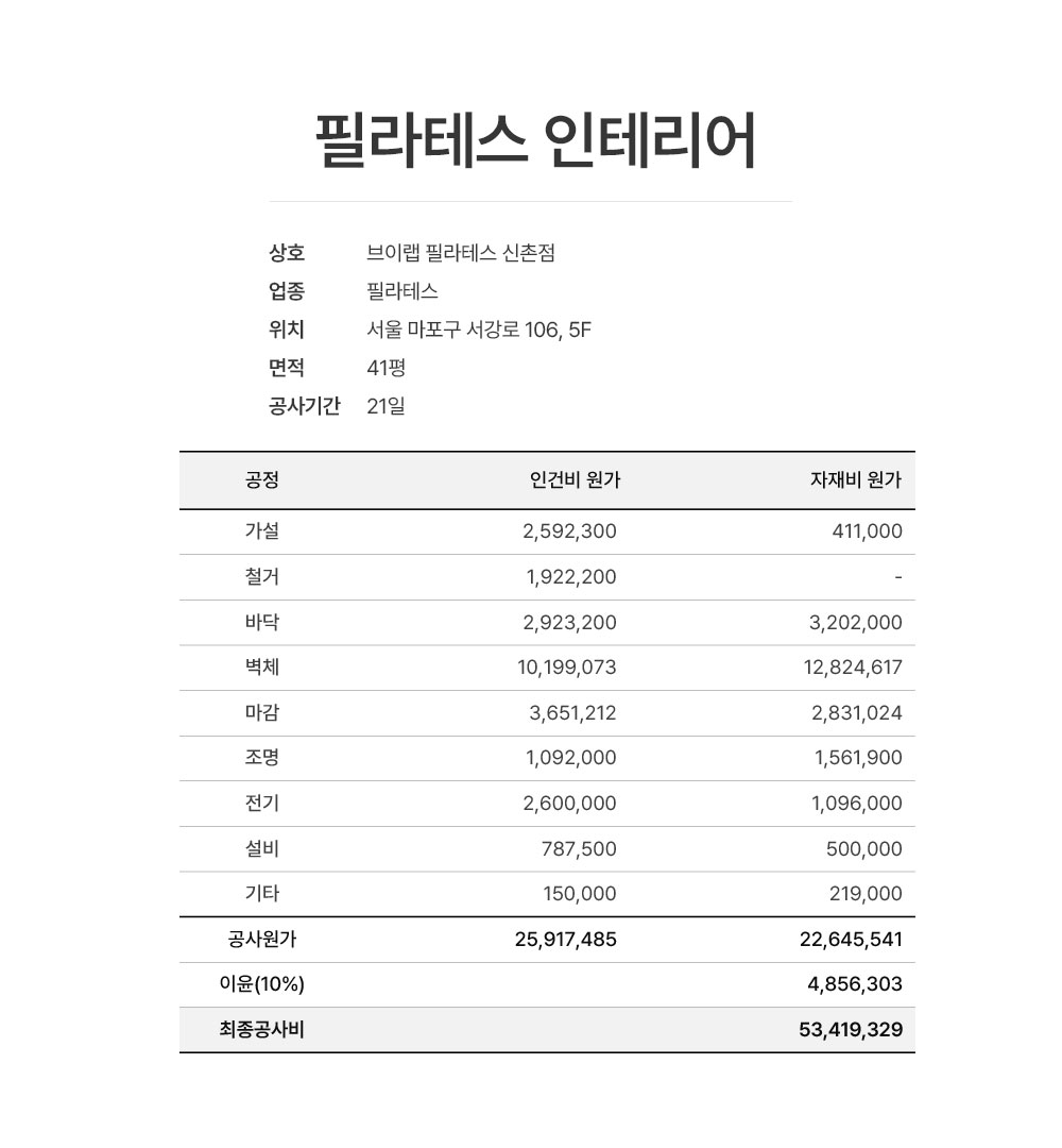 브이랩 필라테스 신촌점