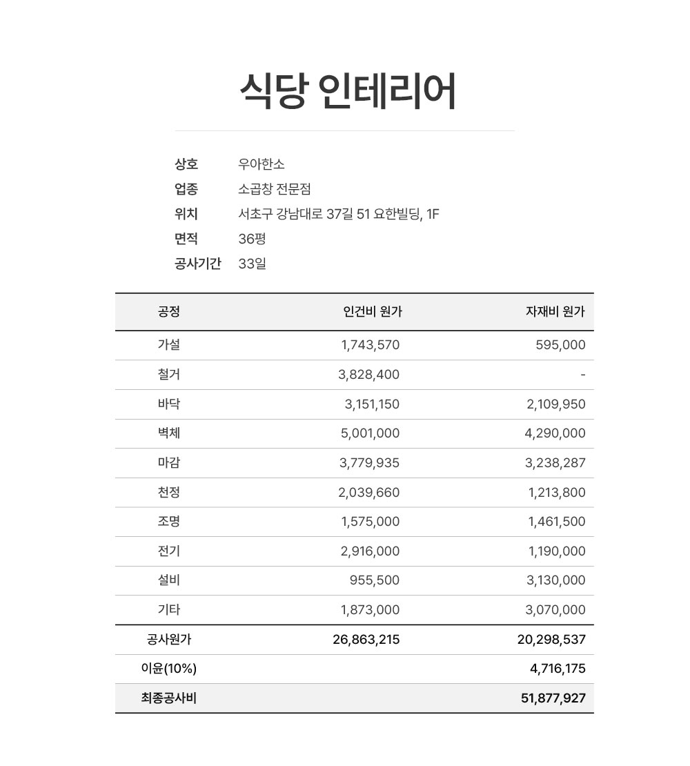 서초구 곱창전문점 우아한소