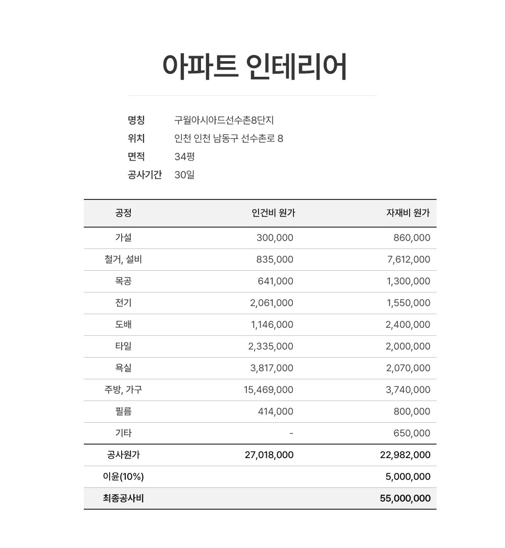 인천 아시아드선수촌 8단지