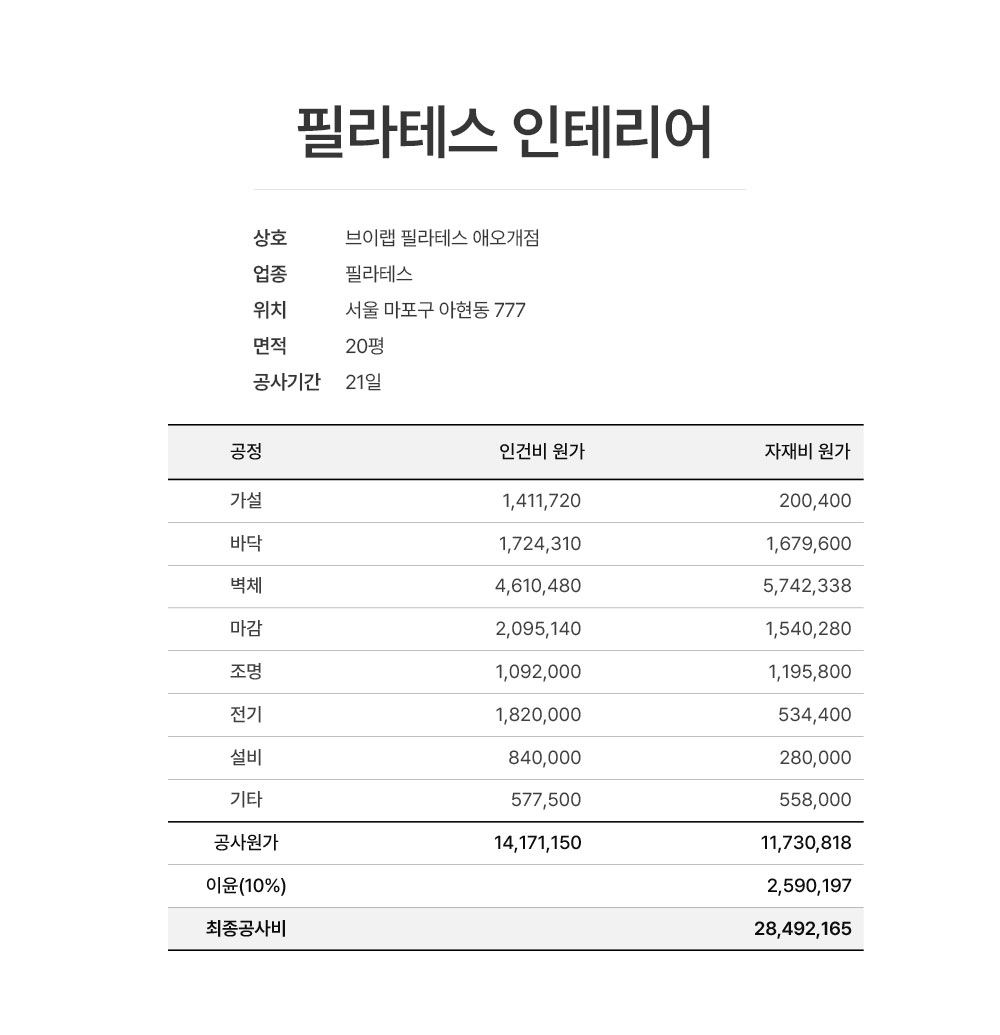 마포 브이랩 필라테스 애오개점
